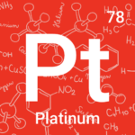 periodic table 2018 logo